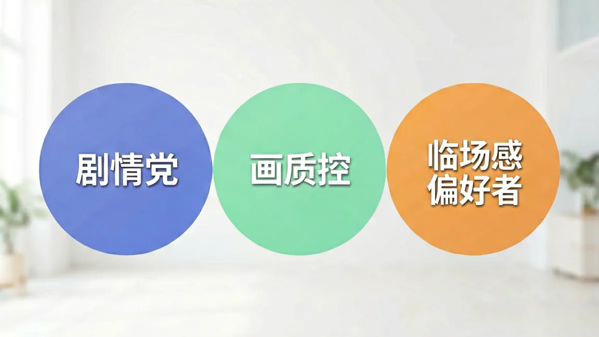 丽娜伦成人A片综合推荐图示，按剧情党、画质控、临场感三类偏好分类标注最优作品